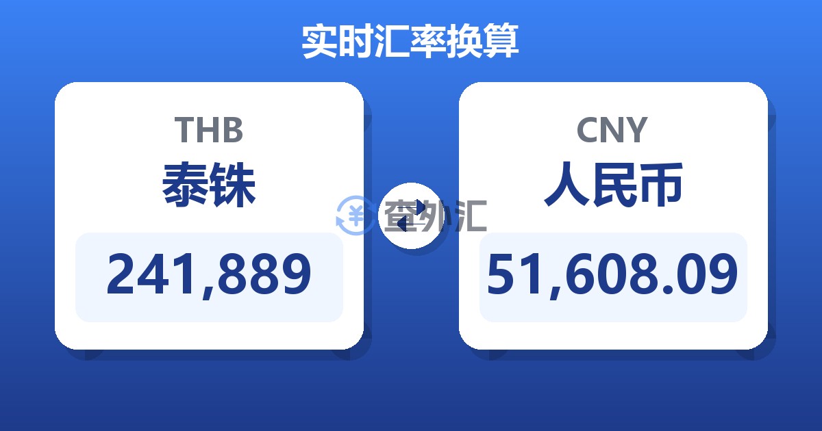 241,889泰铢兑人民币