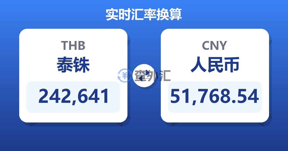 242,641泰铢兑人民币