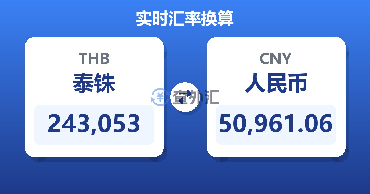 243,053泰铢兑人民币