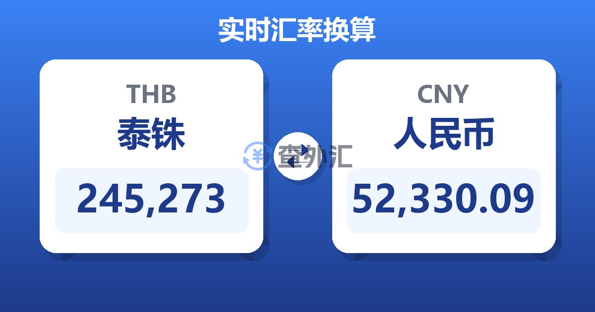 245,273泰铢兑人民币