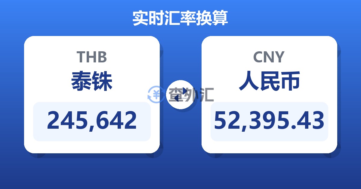 245,642泰铢兑人民币
