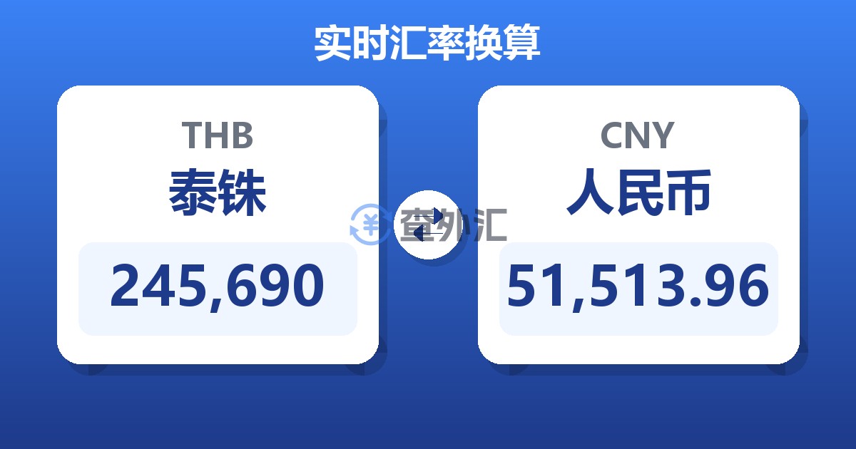 245,690泰铢兑人民币