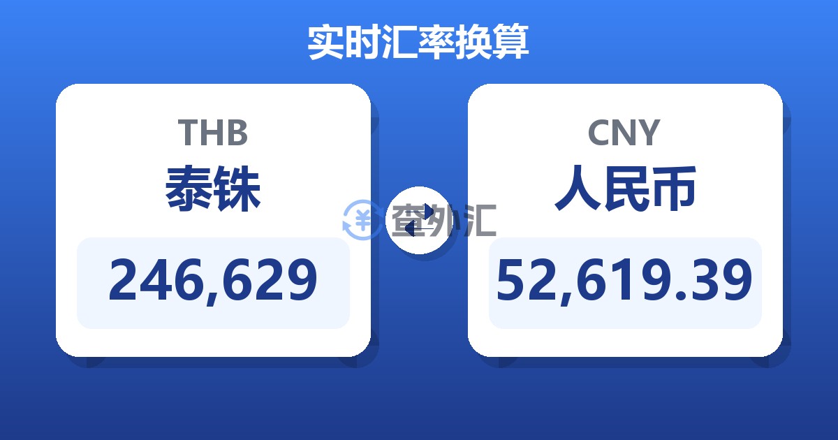 246,629泰铢兑人民币