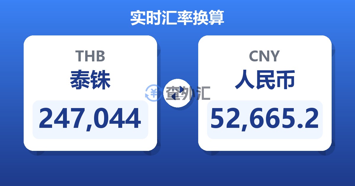 247,044泰铢兑人民币