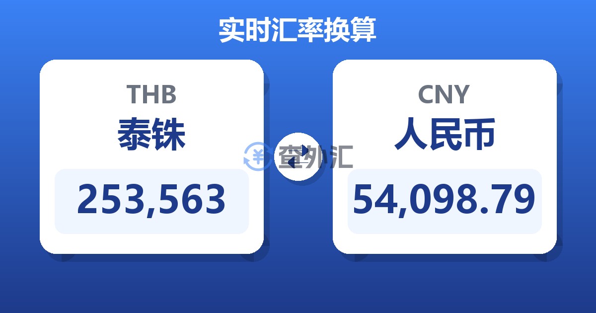 253,563泰铢兑人民币