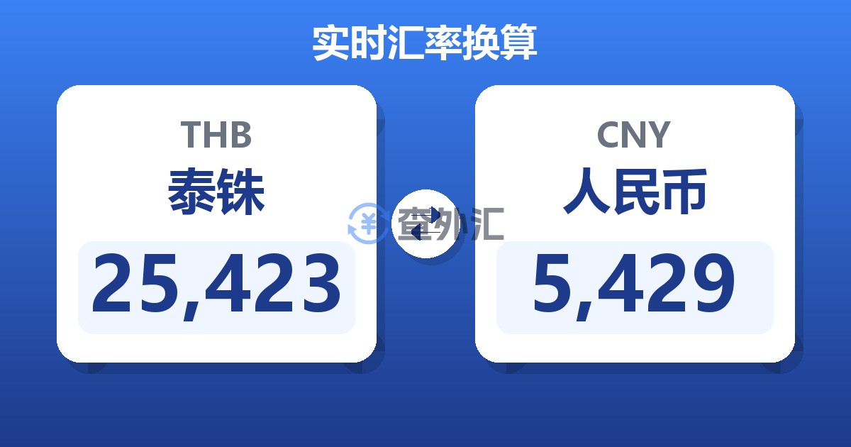 25,423泰铢兑人民币