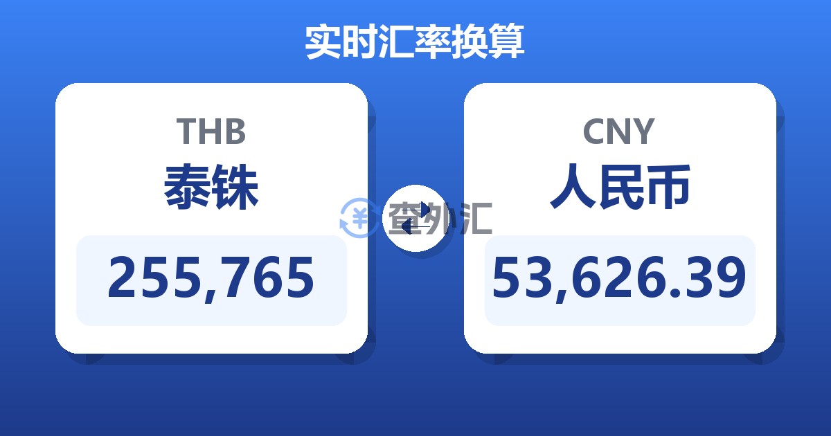 255,765泰铢兑人民币