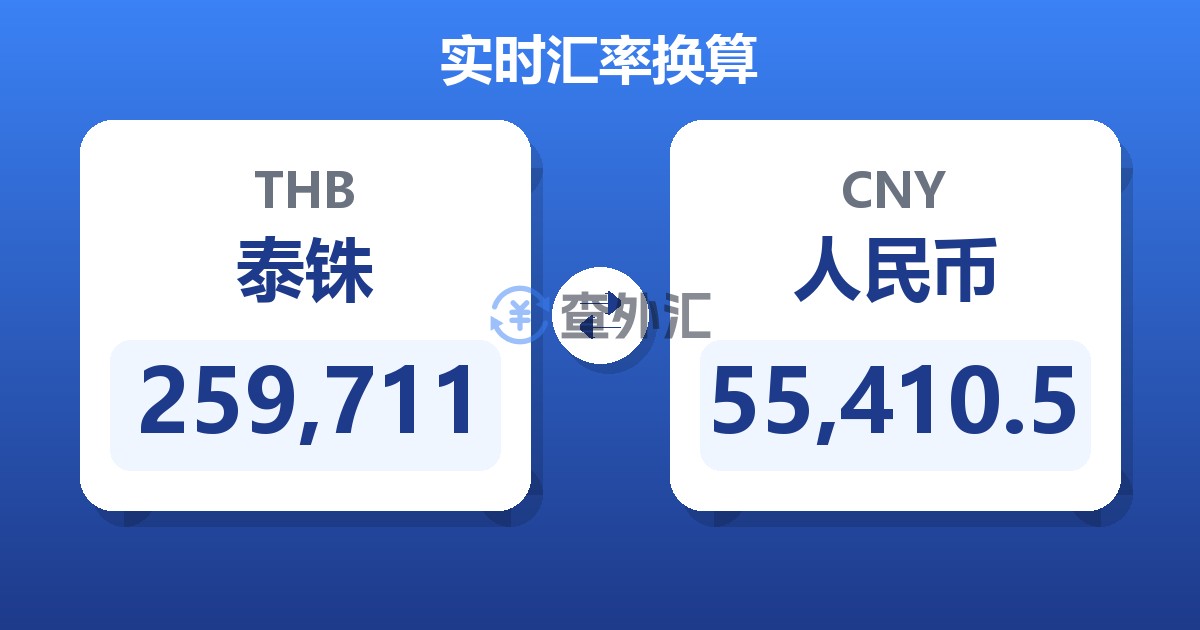 259,711泰铢兑人民币