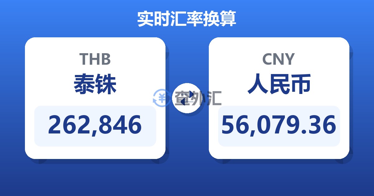 262,846泰铢兑人民币