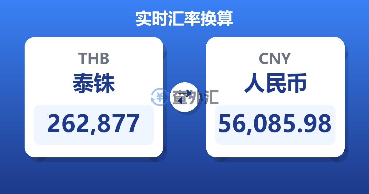 262,877泰铢兑人民币