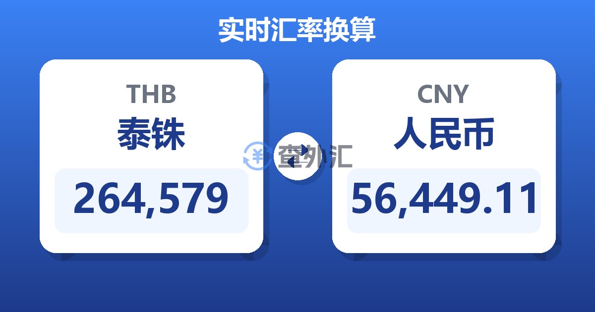 264,579泰铢兑人民币
