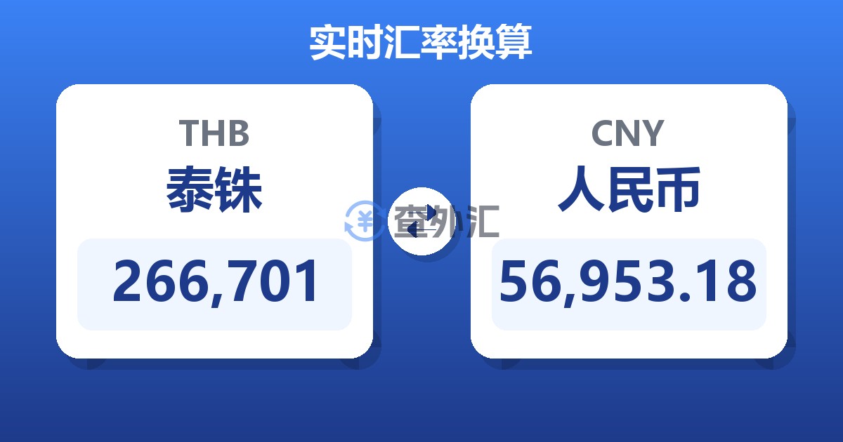 266,701泰铢兑人民币