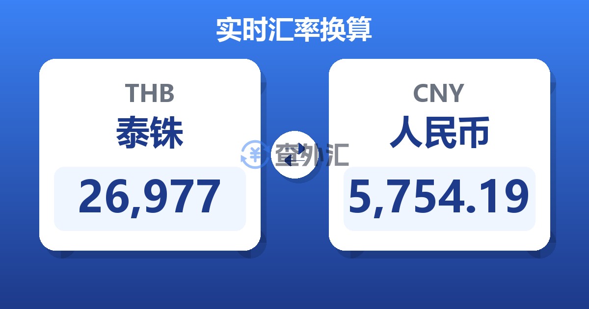 26,977泰铢兑人民币