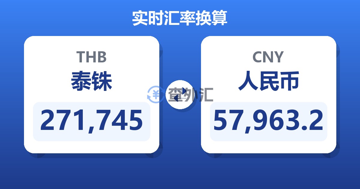 271,745泰铢兑人民币
