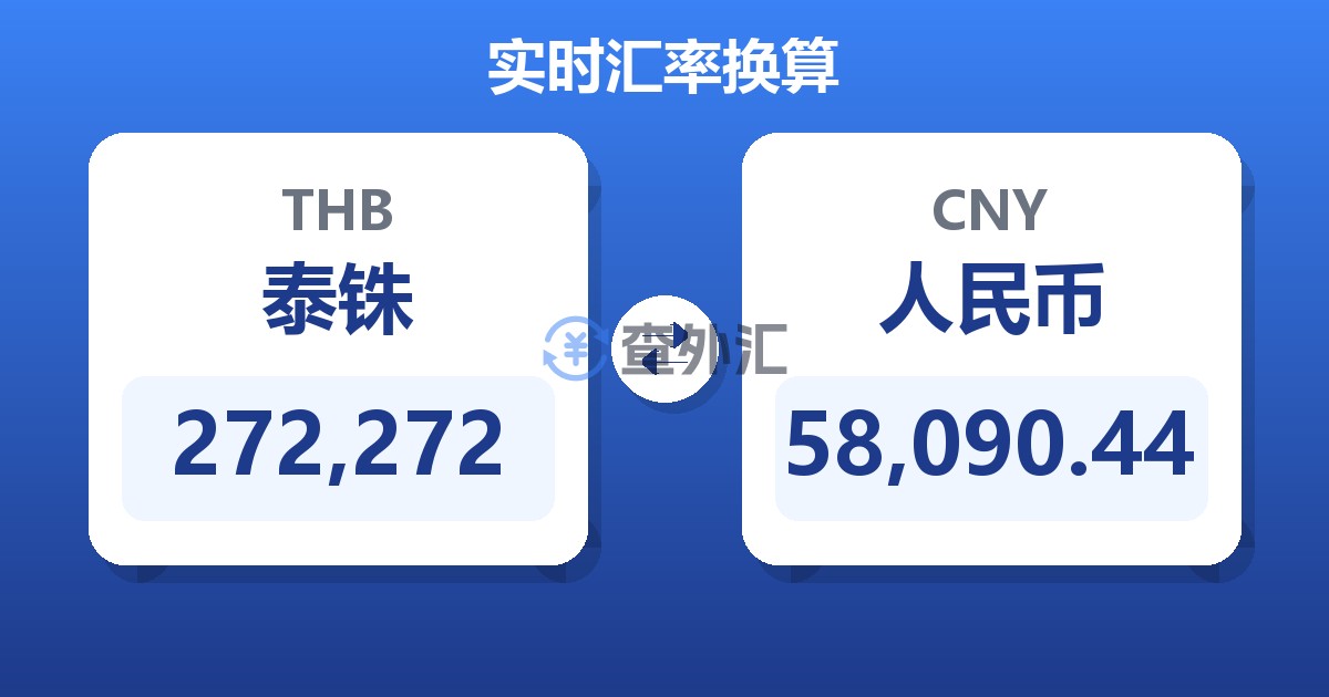 272,272泰铢兑人民币