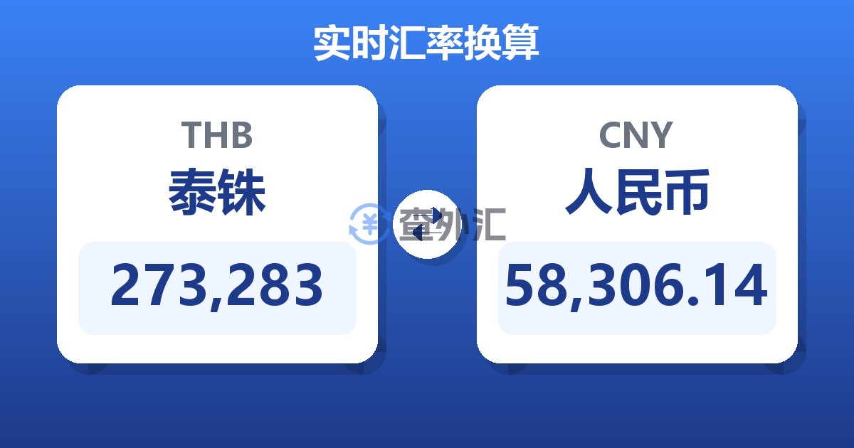 273,283泰铢兑人民币
