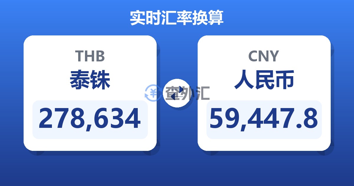 278,634泰铢兑人民币