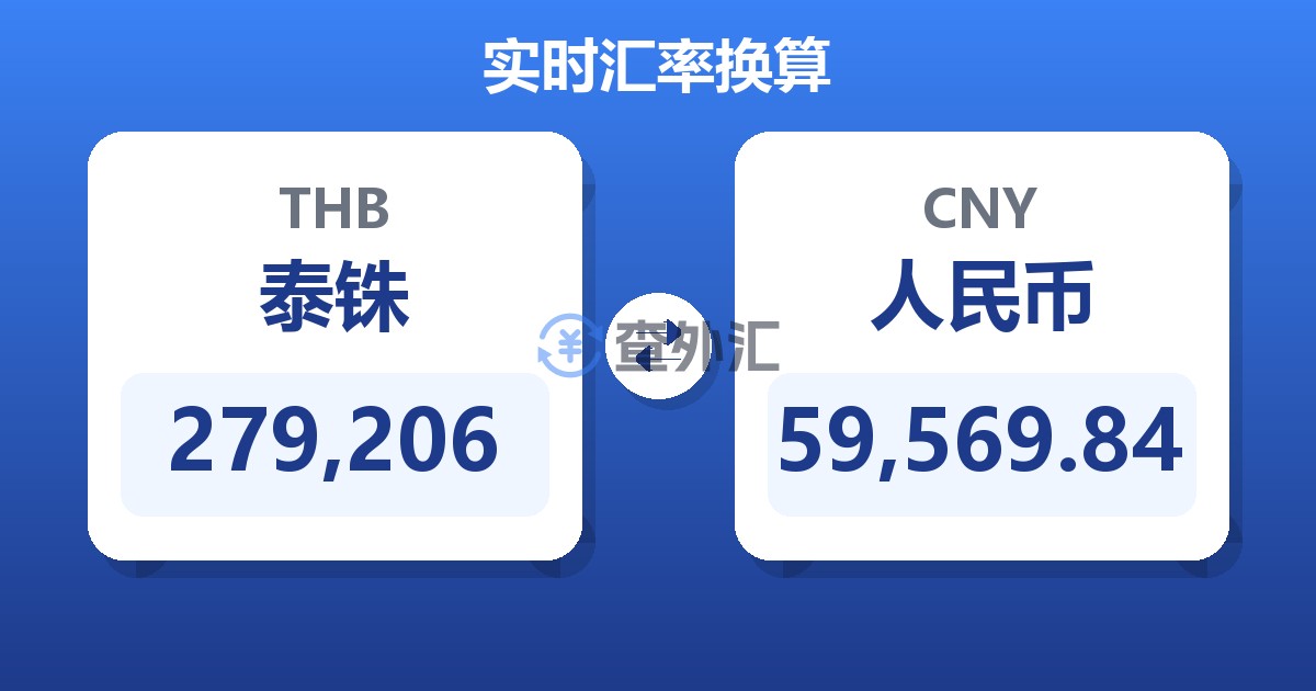 279,206泰铢兑人民币