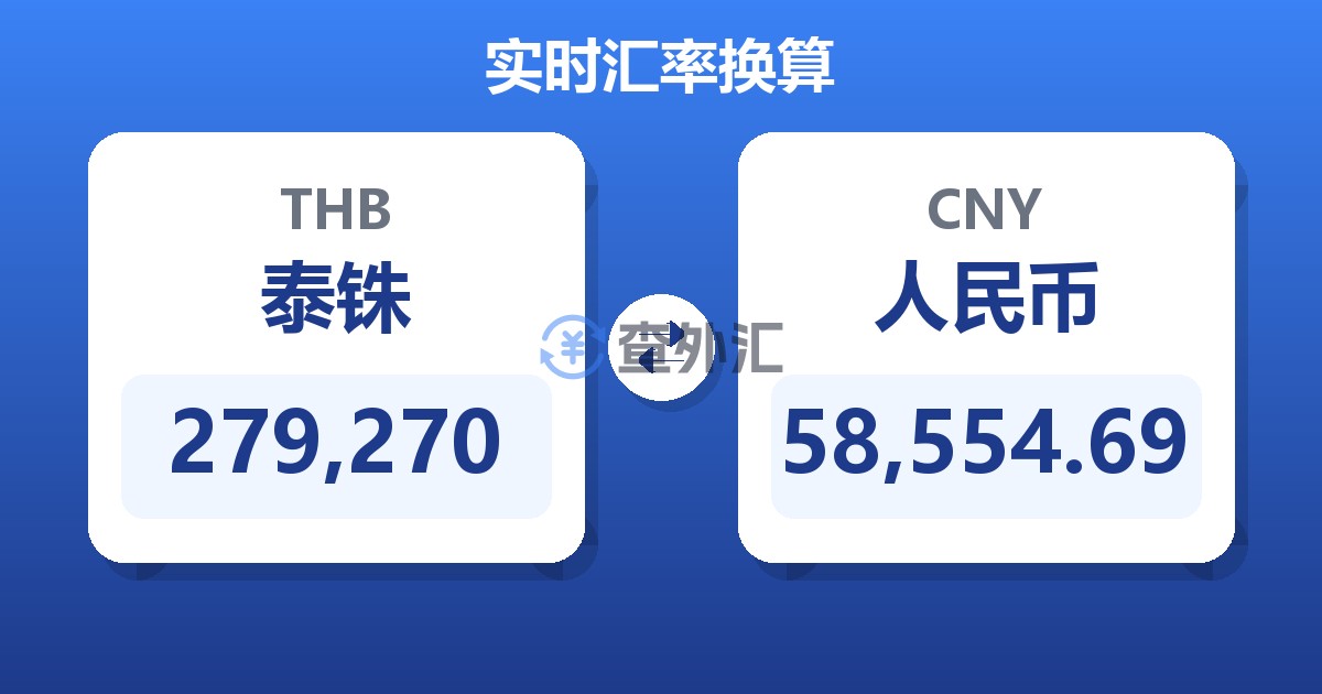 279,270泰铢兑人民币