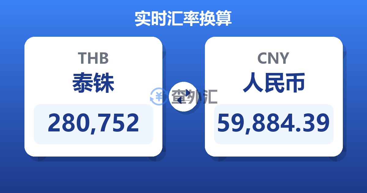 280,752泰铢兑人民币