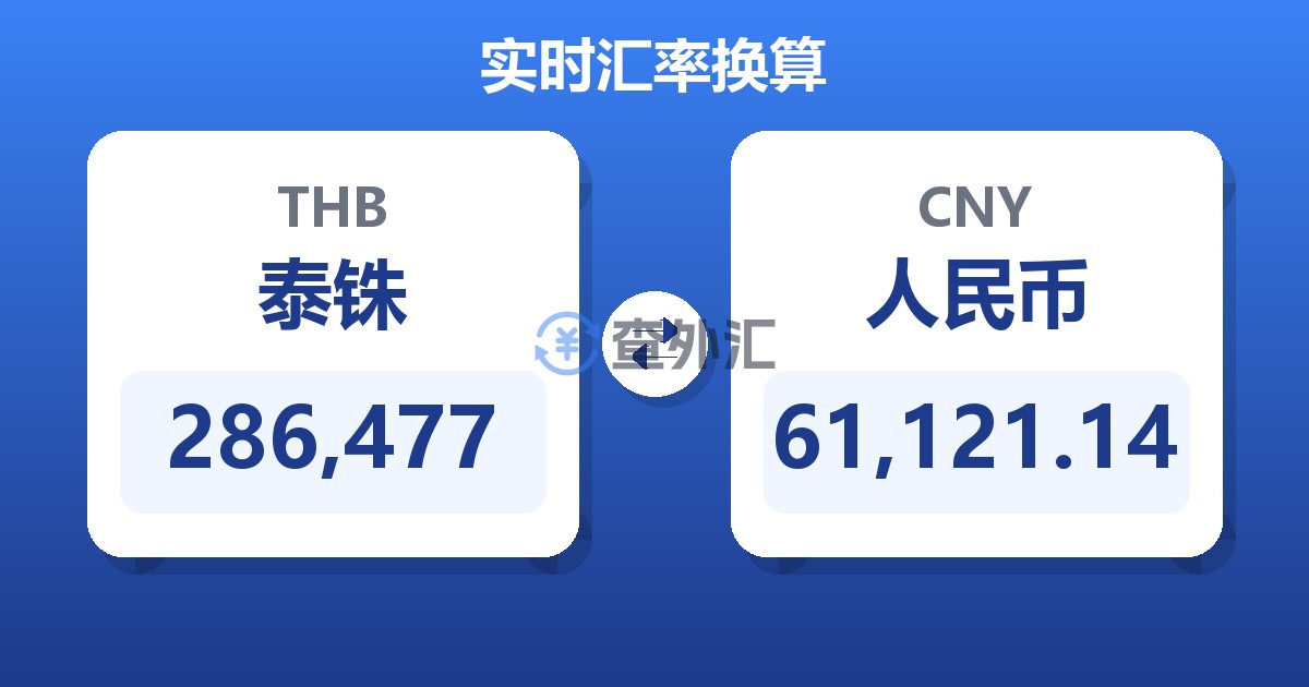 286,477泰铢兑人民币