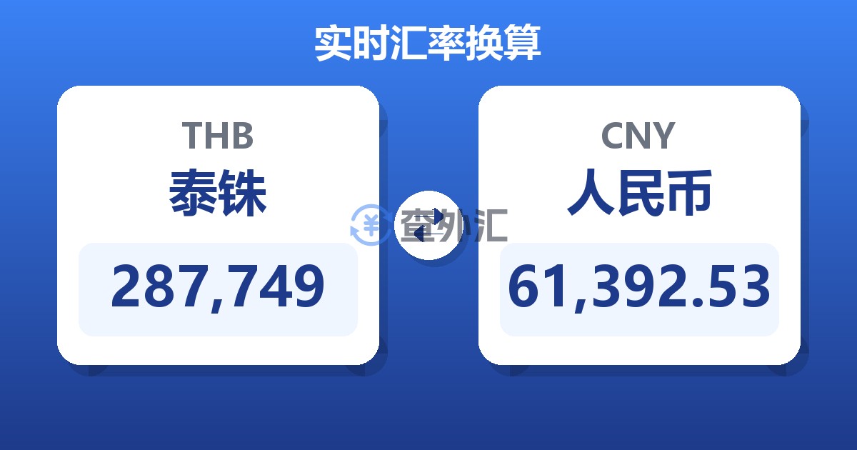 287,749泰铢兑人民币