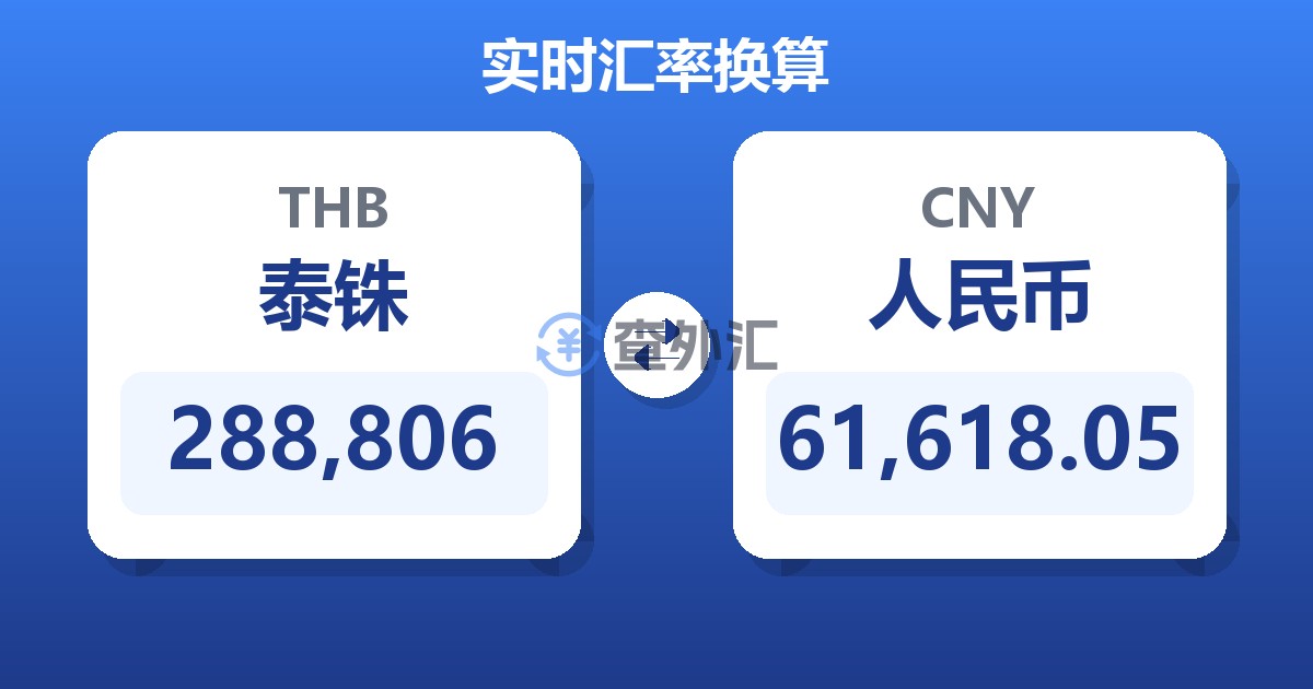 288,806泰铢兑人民币