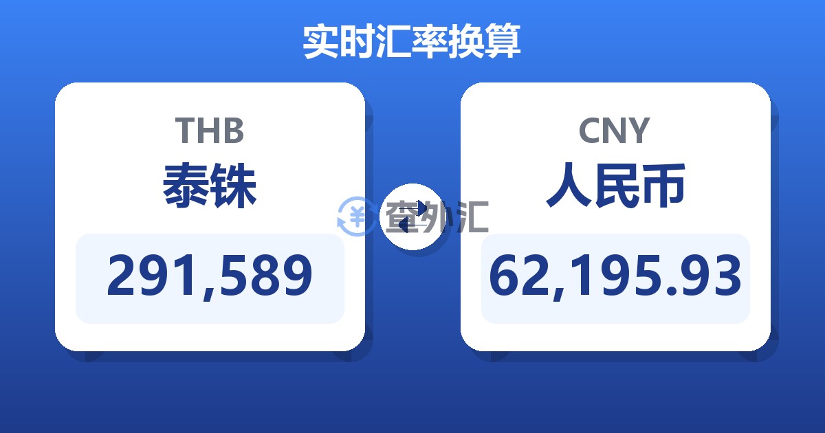 291,589泰铢兑人民币