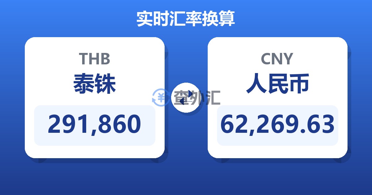 291,860泰铢兑人民币