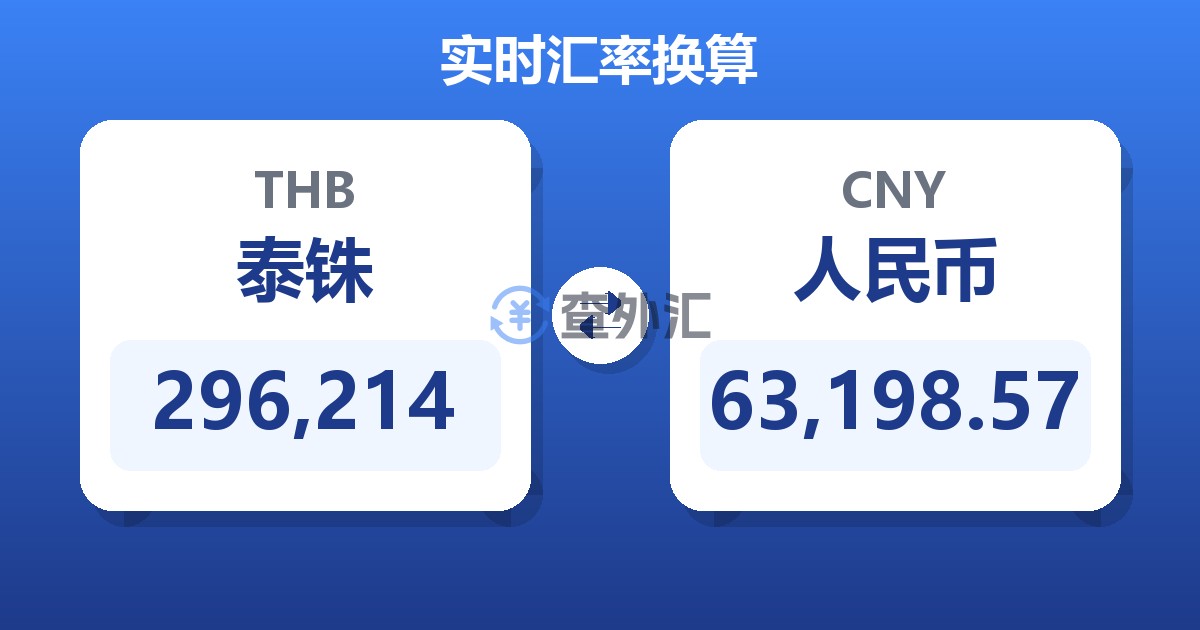 296,214泰铢兑人民币