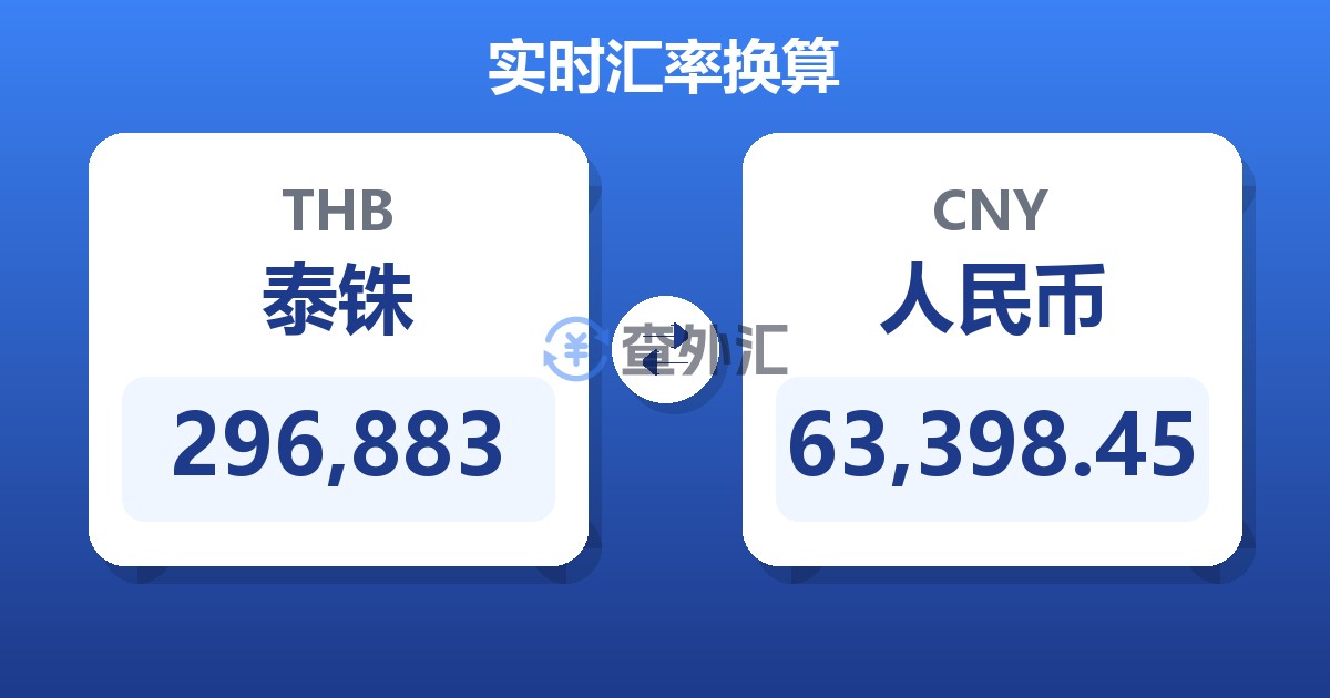 296,883泰铢兑人民币