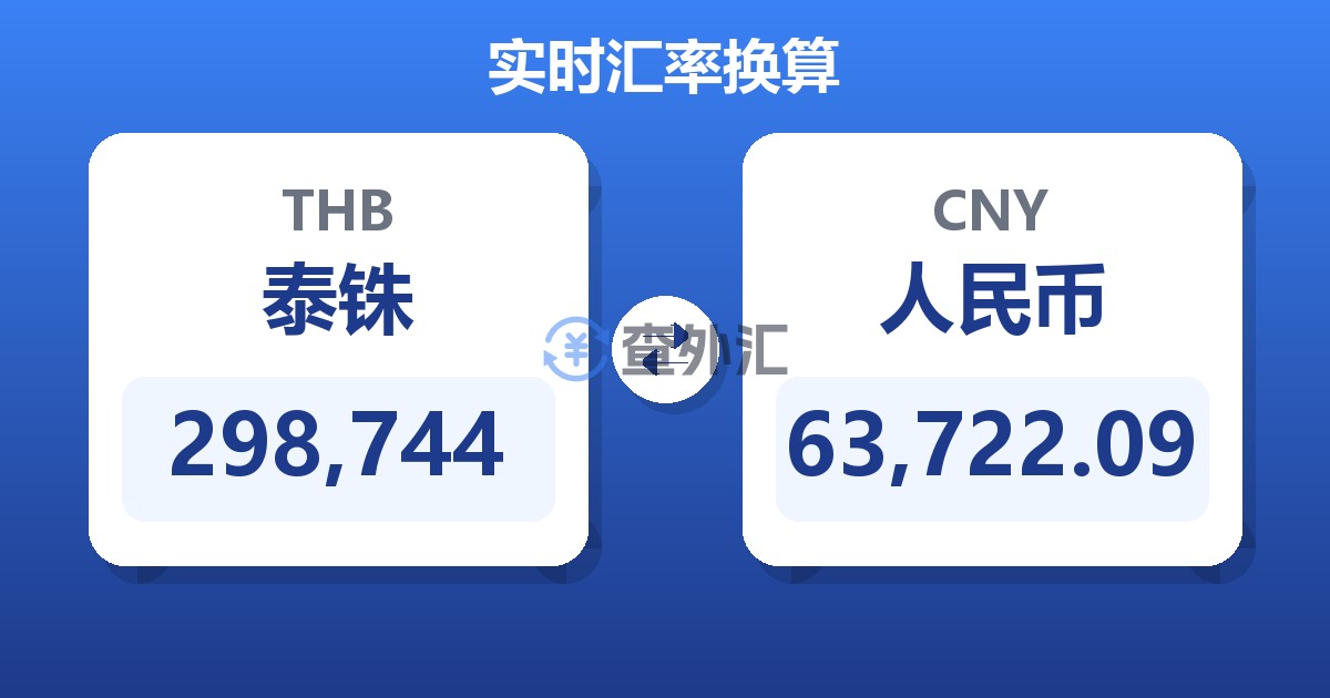 298,744泰铢兑人民币