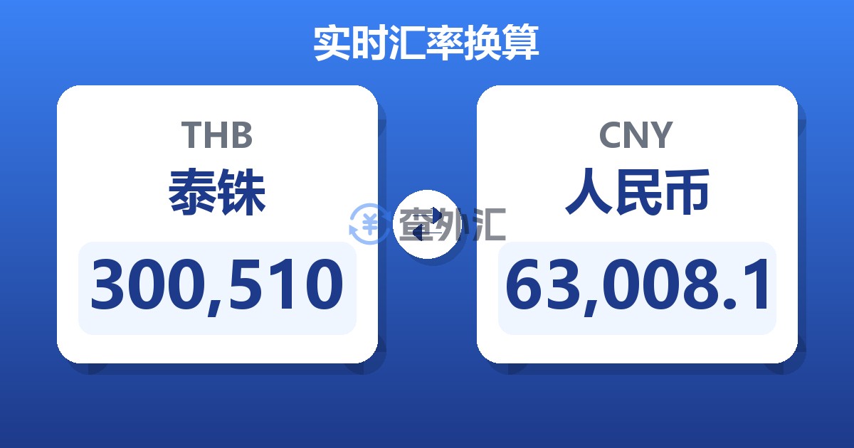 300,510泰铢兑人民币