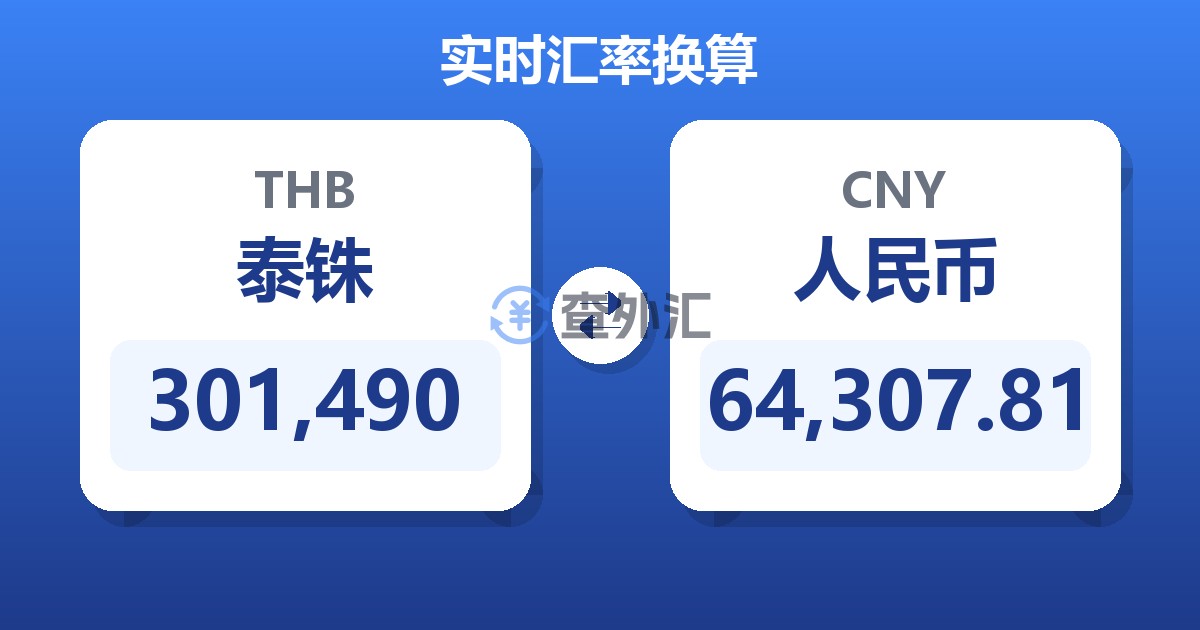 301,490泰铢兑人民币
