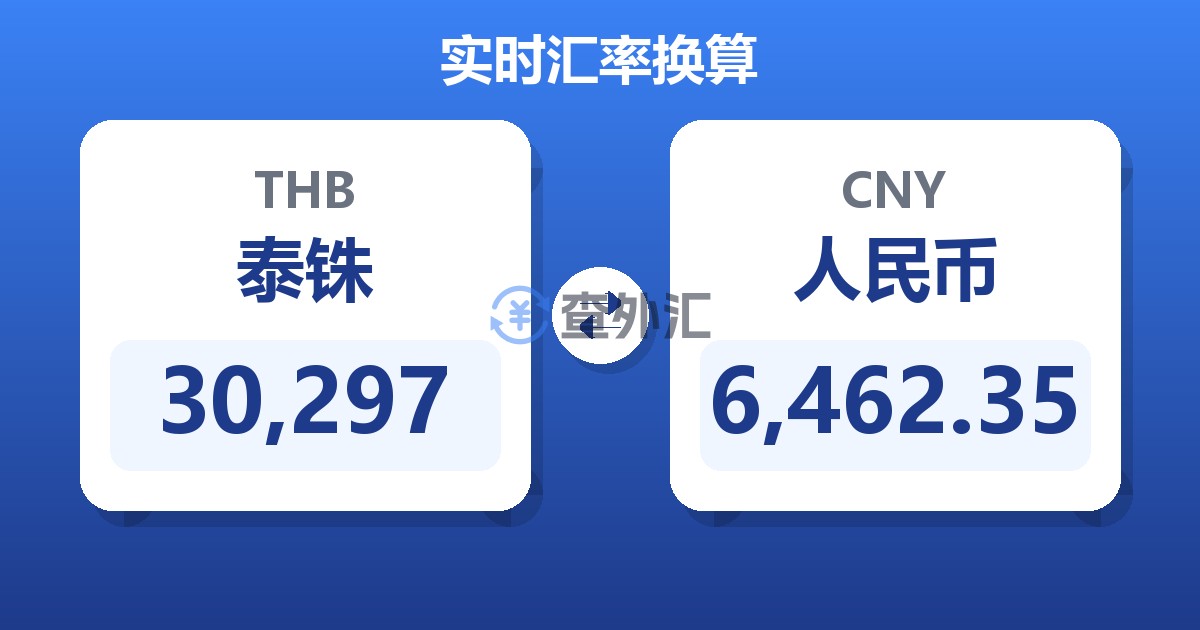 30,297泰铢兑人民币