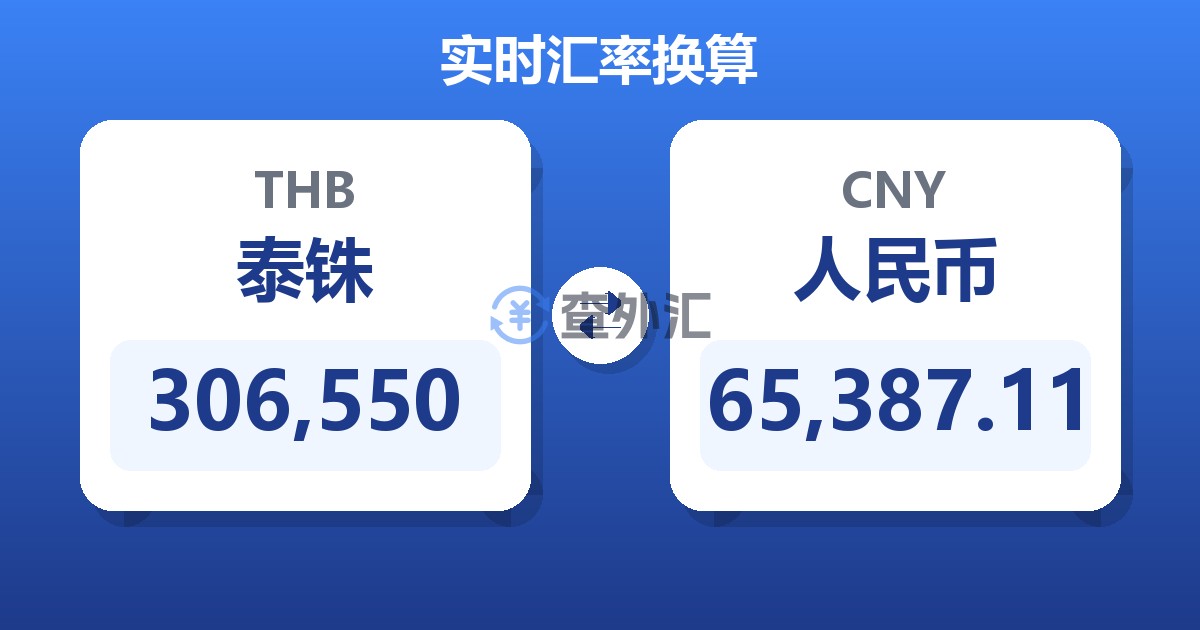 306,550泰铢兑人民币