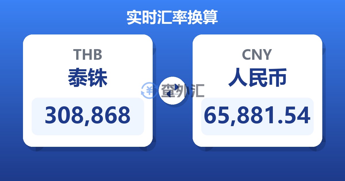 308,868泰铢兑人民币