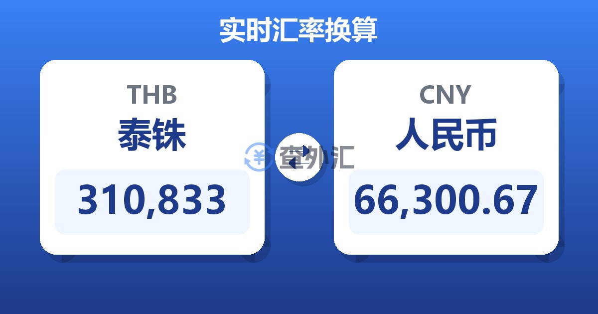 310,833泰铢兑人民币