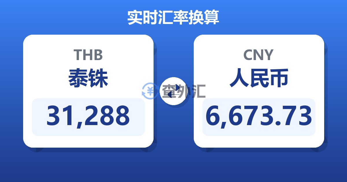 31,288泰铢兑人民币