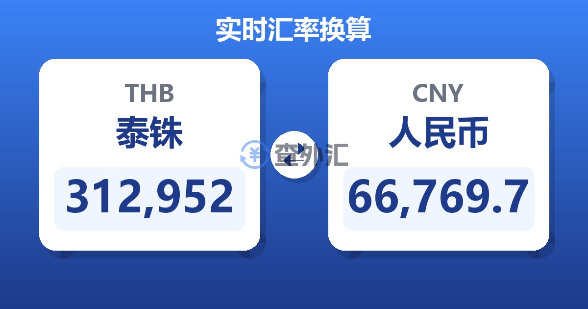 312,952泰铢兑人民币