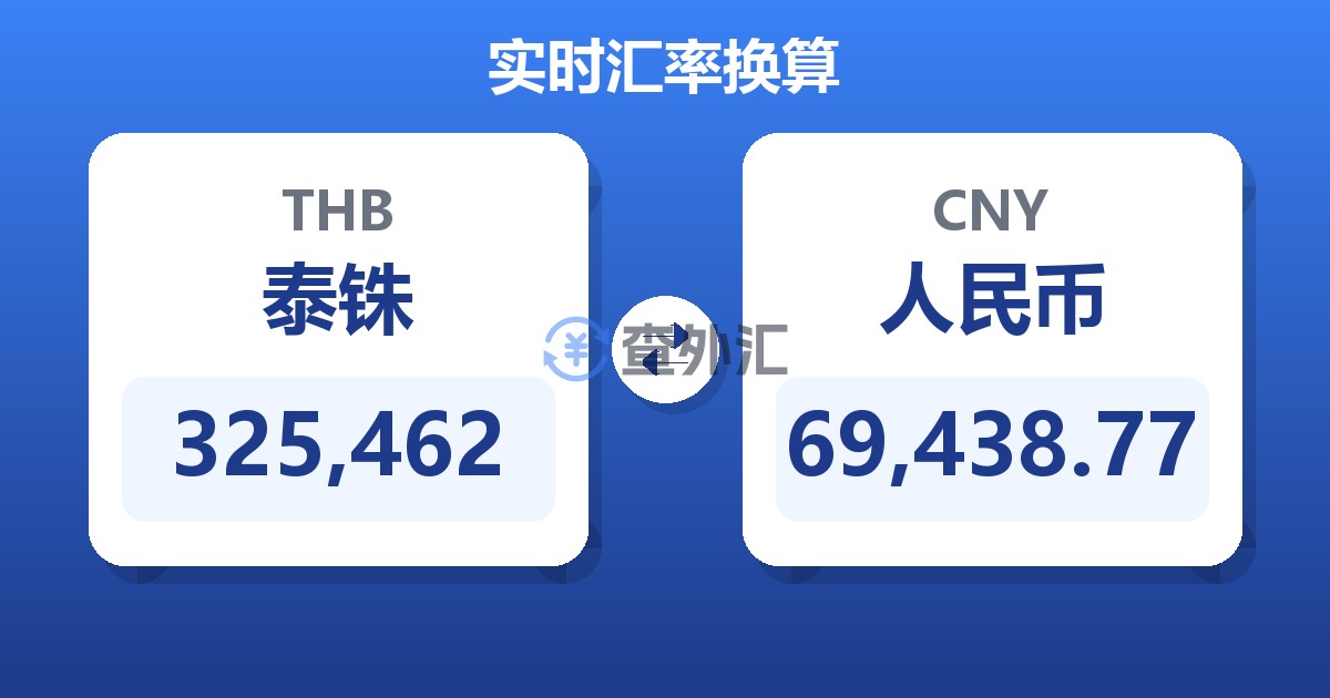 325,462泰铢兑人民币
