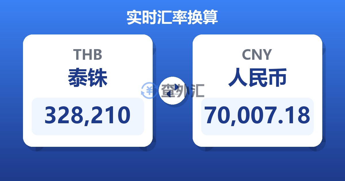 328,210泰铢兑人民币