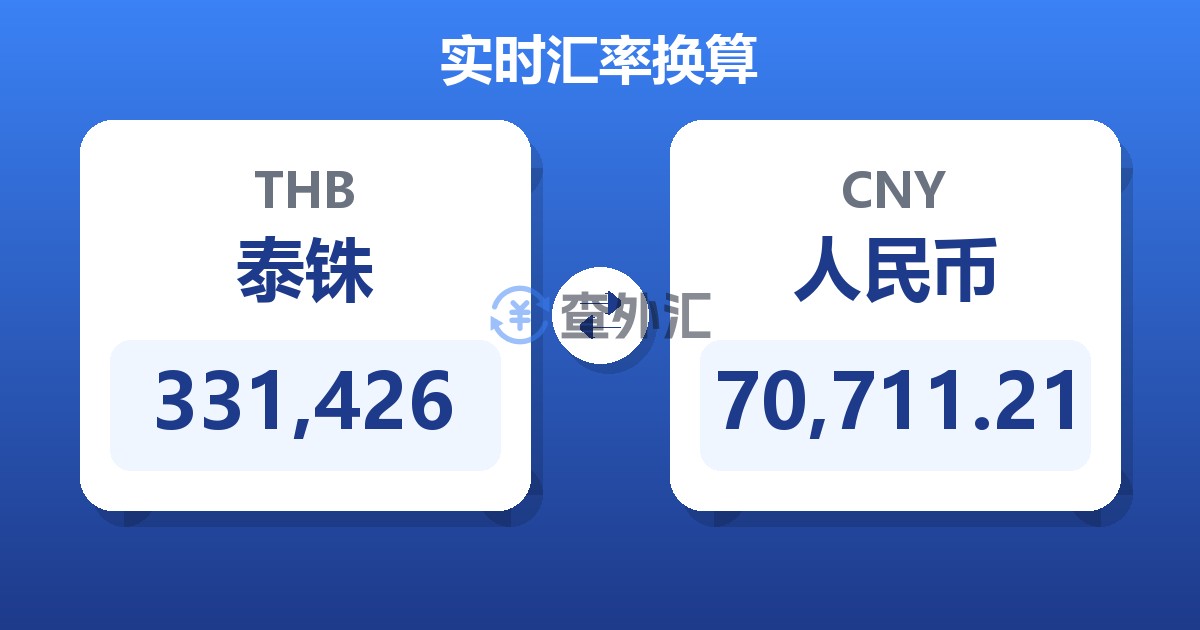 331,426泰铢兑人民币