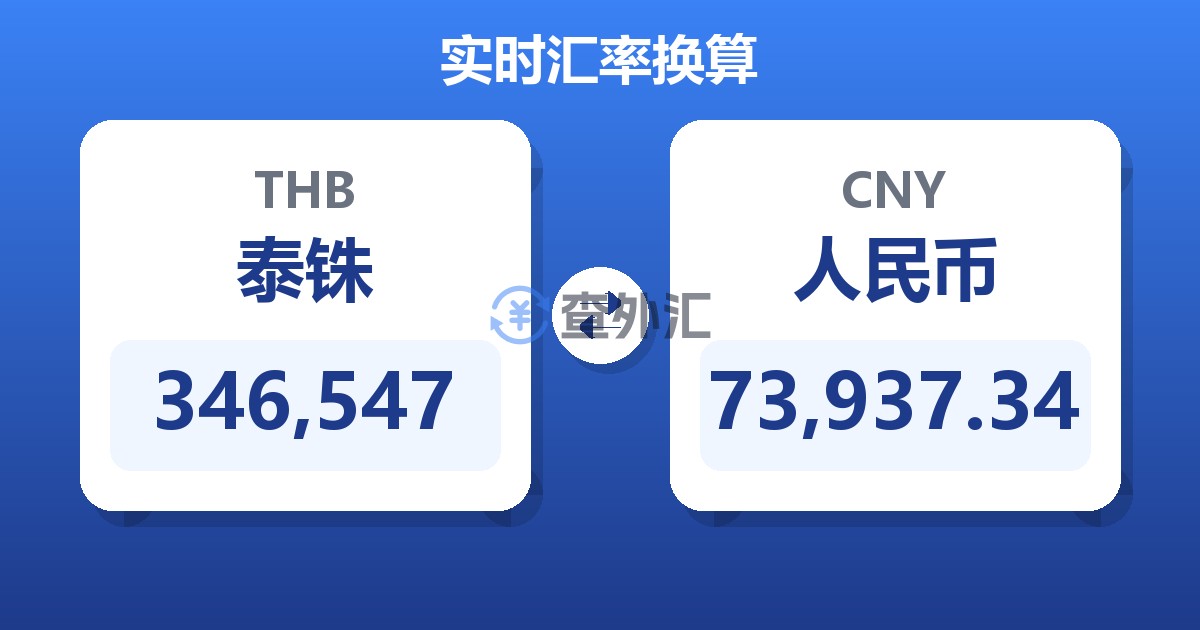 346,547泰铢兑人民币