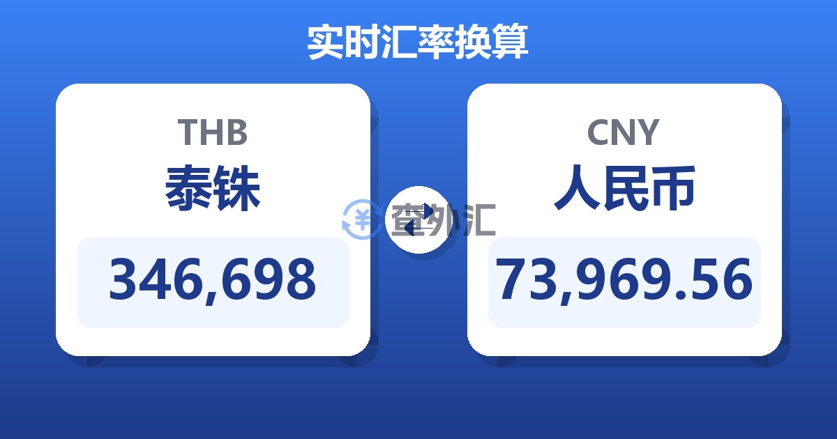 346,698泰铢兑人民币