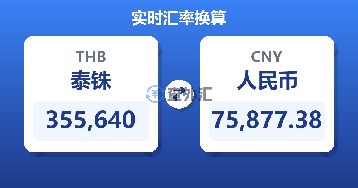 355,640泰铢兑人民币