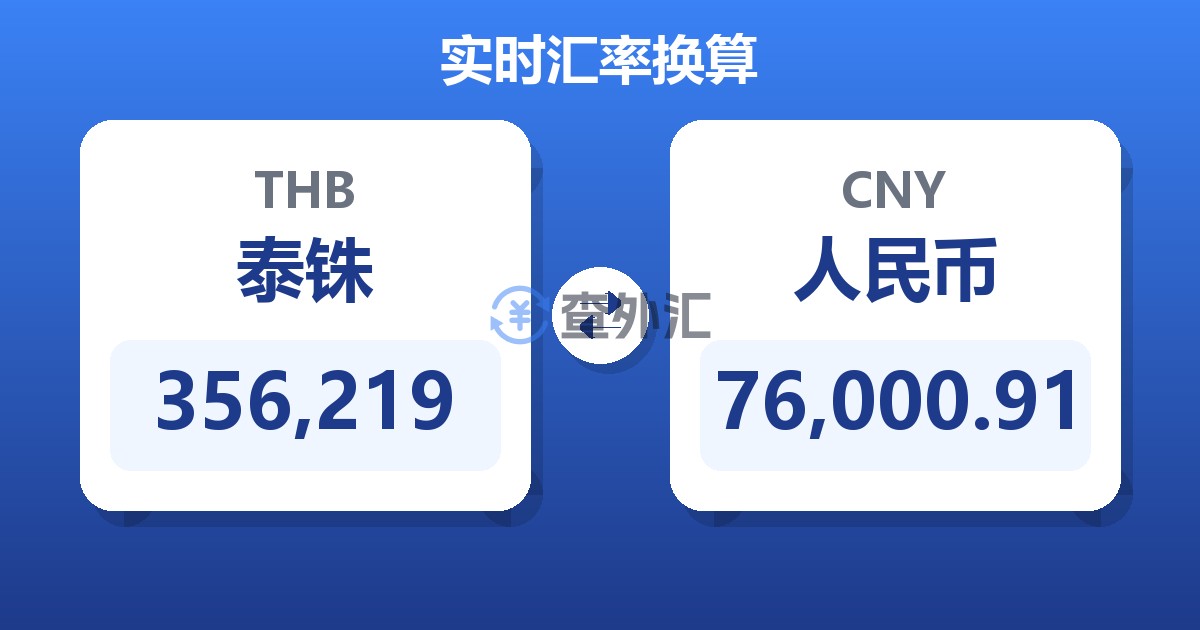 356,219泰铢兑人民币