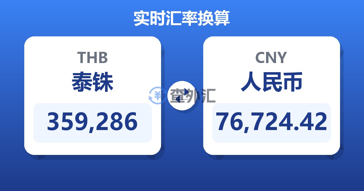359,286泰铢兑人民币