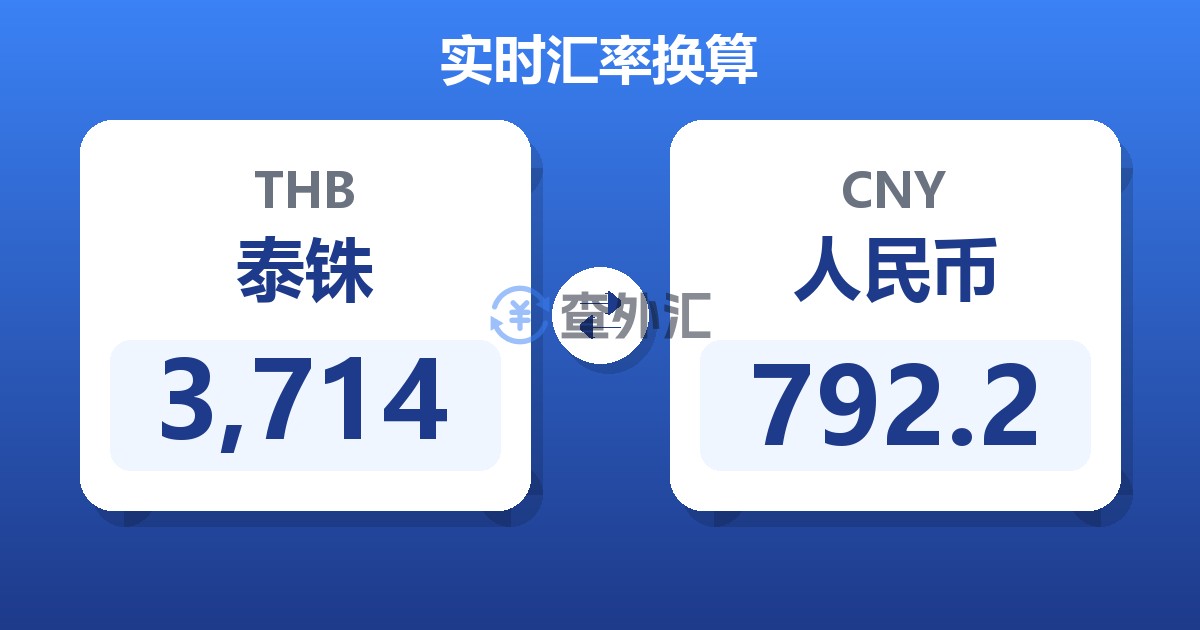 3,714泰铢兑人民币