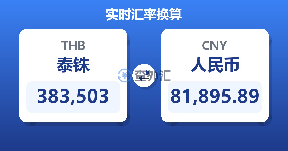 383,503泰铢兑人民币